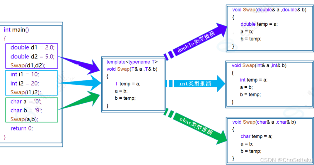 ![[Pasted image 20251229012742.png]]