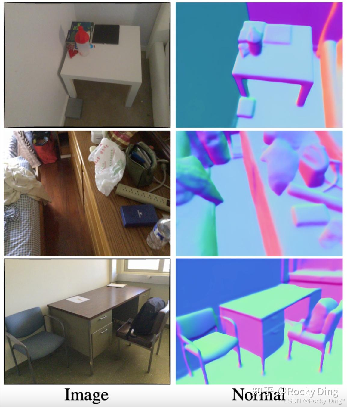 遵循ScanNet的色彩协议的法线贴图示例