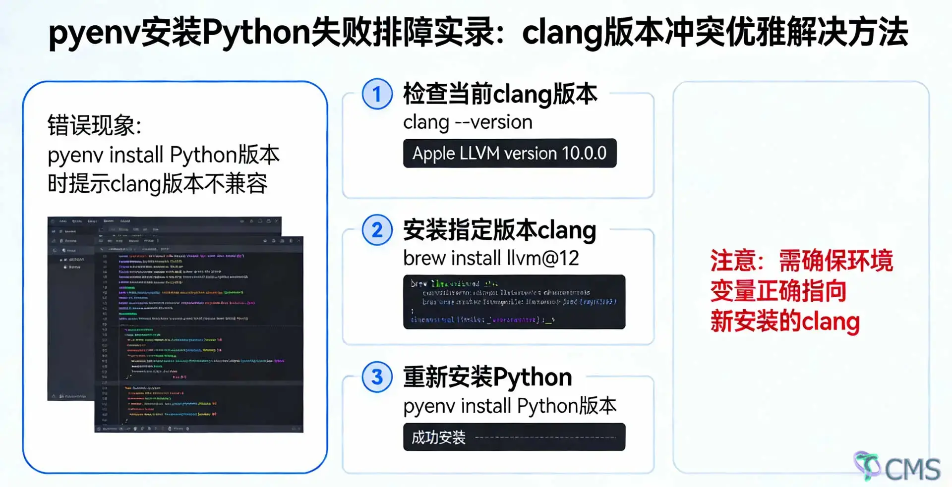 clang 版本冲突优雅解决方法