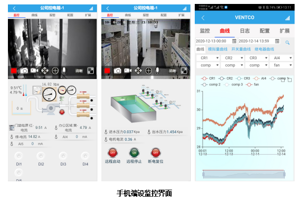 泵站监测手机端界面