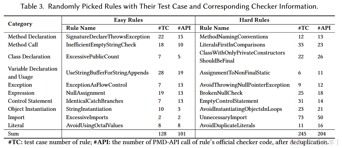 ![[Pasted image 20250324154603.png]]