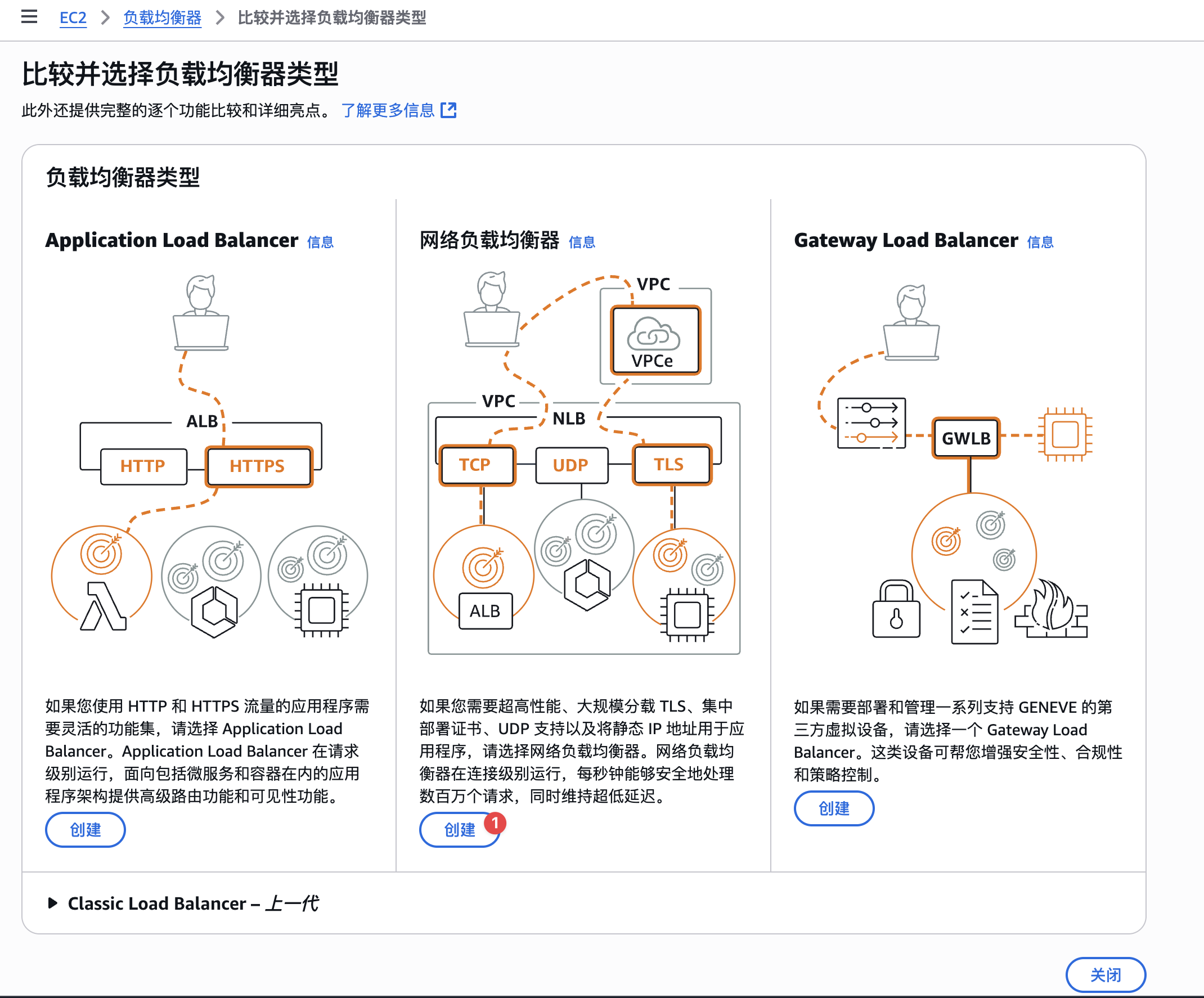 选择NLB类型进行创建