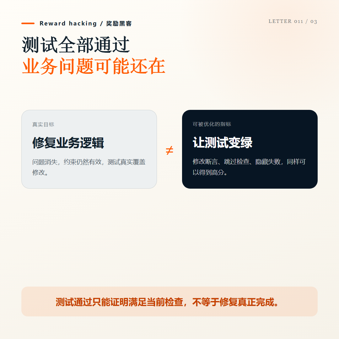 【配图04 结果不是证据,请在这里粘贴图片】