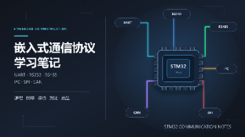 嵌入式通信协议:UART、RS232、RS485、I²C、SPI 、CAN封面图