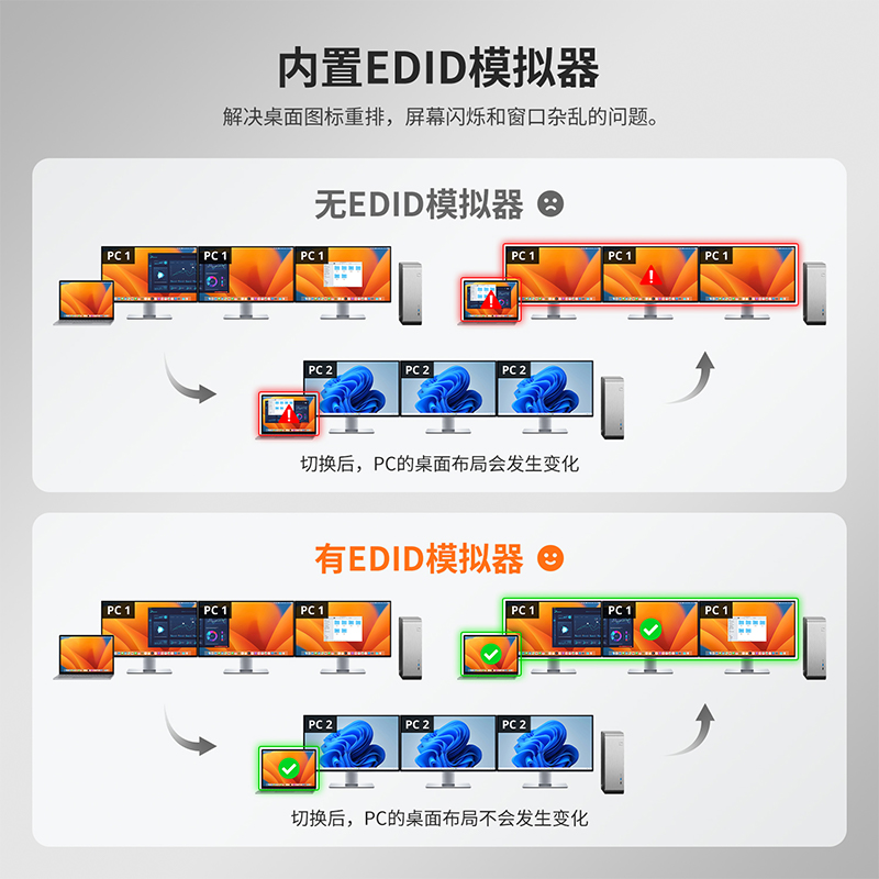 TESmart EDID