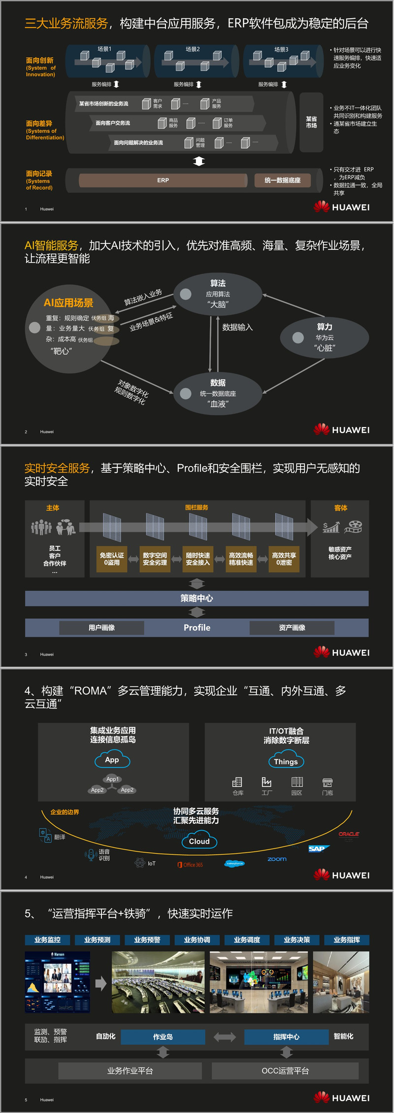 (106页PPT)华为数字化转型实践案例合集(附下载方式)_华为数字化转型ppt下载-CSDN博客