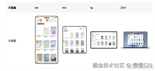 外链图片转存失败,源站可能有防盗链机制,建议将图片保存下来直接上传