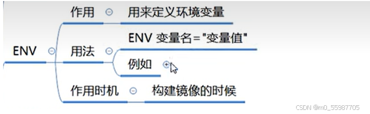 外链图片转存失败,源站可能有防盗链机制,建议将图片保存下来直接上传