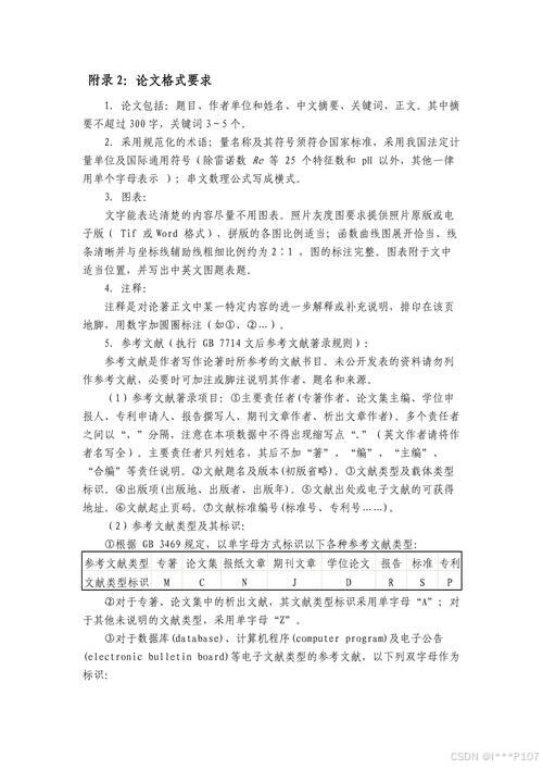 附录怎么写?论文附录内容与格式全解析_附录部分通常包含a摘要的英文翻译b成长的指导公式或原始问题问卷致谢内容。d-CSDN博客
