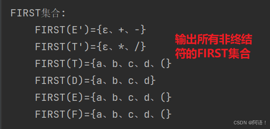 图 5.3 输出FIRST集合计算结果
