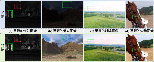 IEEE TPAMI 25| Mask-DiFuser: A Masked Diffusion Model for Unified ...