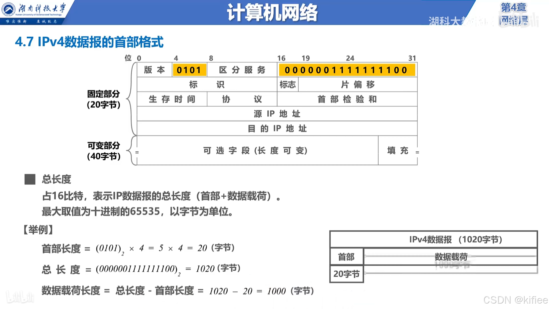 58a266f5d184451ab35a74a4eef4782e.png
