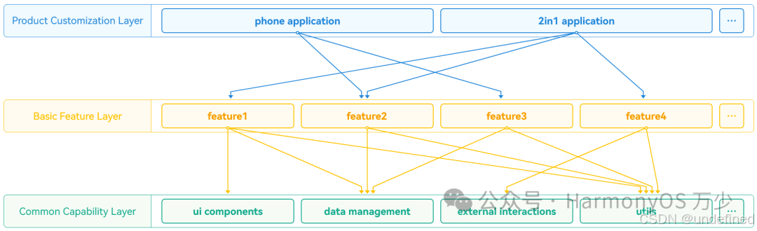 image-20251030210533247