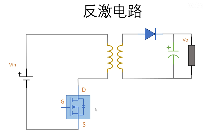典型反激电路结构
