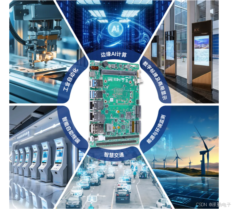PRM-7610A ai工控主板的应用领域