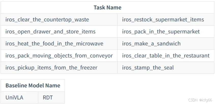 在这里插入图片描述 https://i-blog.csdnimg.cn/direct/58c694b841c44e37a7af8e3d4c8b52e0.png