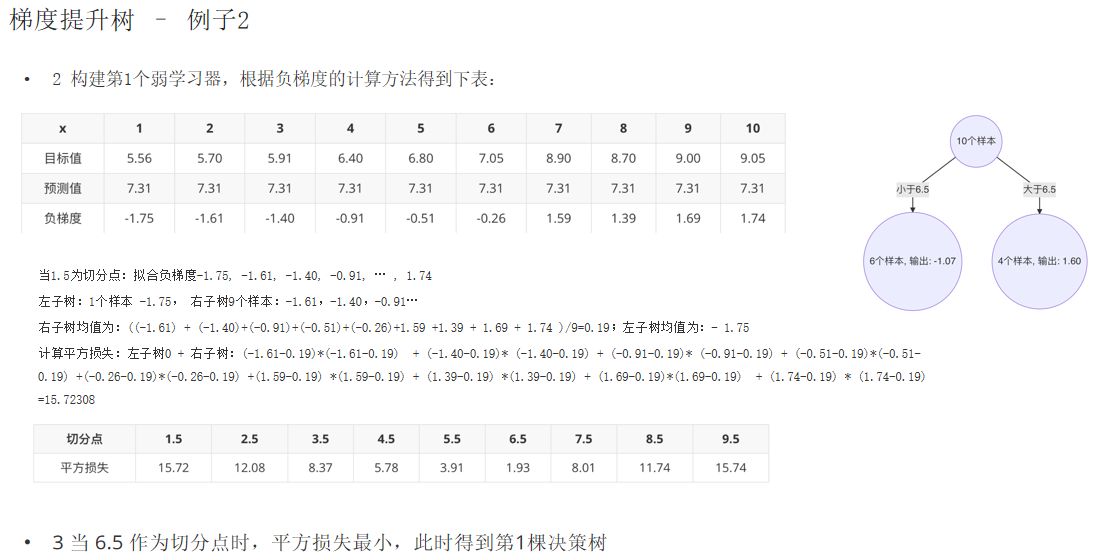 题解二