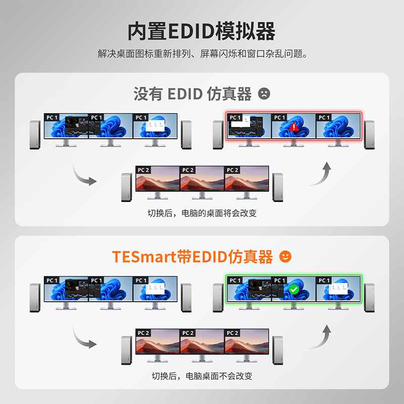 EDID模拟