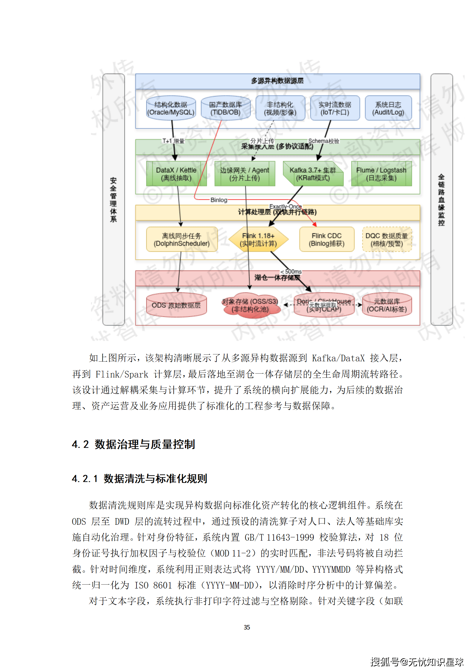 新型智慧城市建设方案_35.png