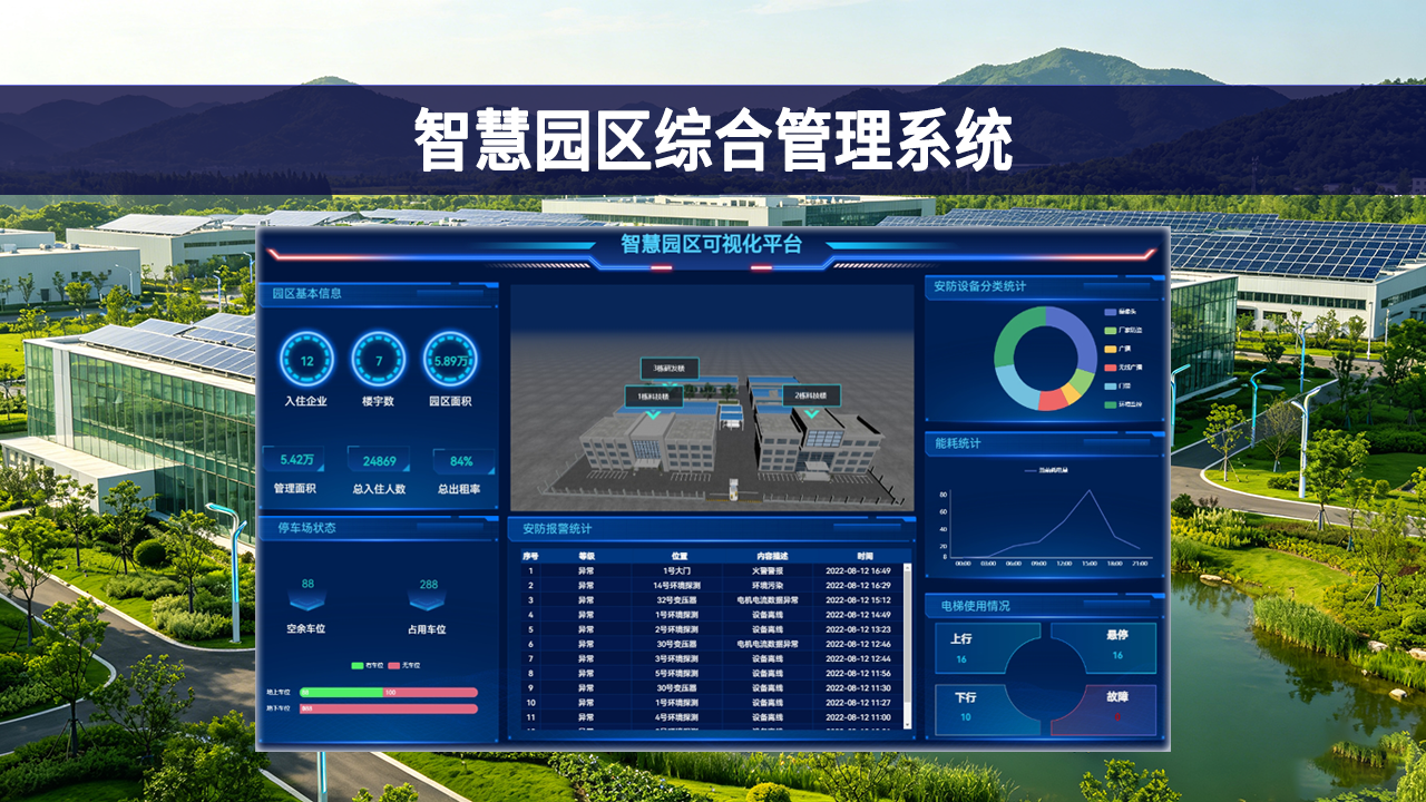 智慧园区综合管理系统