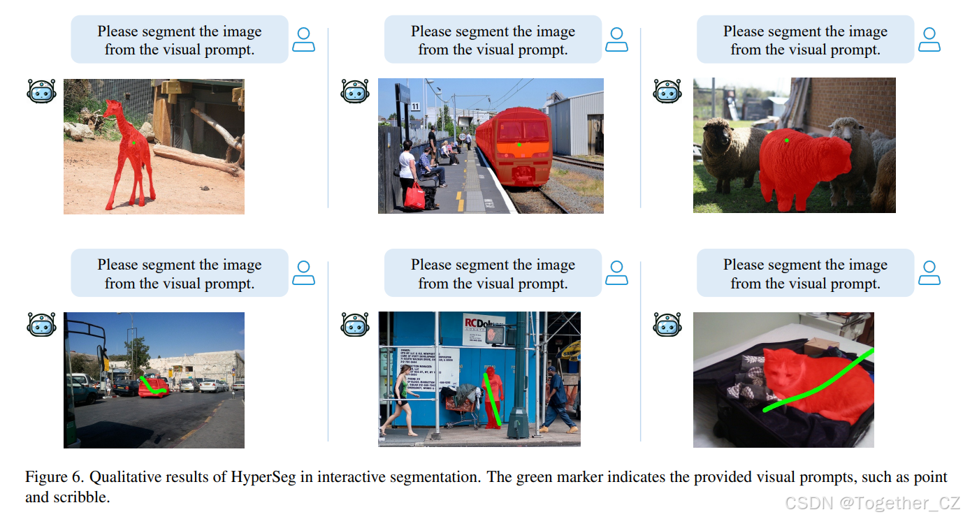 HyperSeg: Towards Universal Visual Segmentationwith Large Language ...