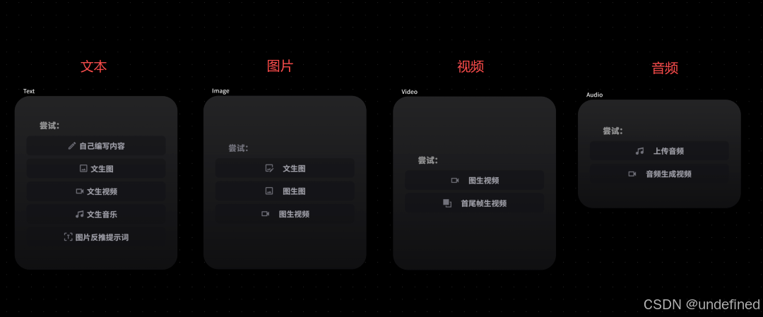 风格预设选择界面