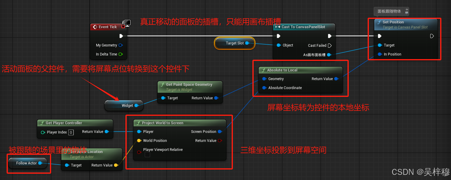 UE5 UI跟随物体 UI跟随鼠标_ue5 获取ui位置-CSDN博客