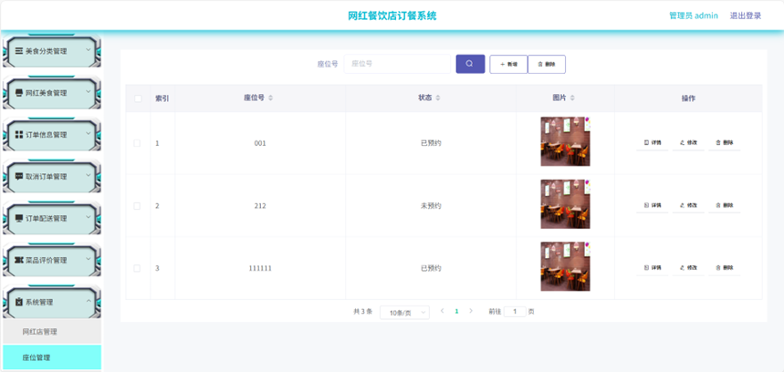 基于微信小程序的网红餐饮店订餐预约系统的设计与实现