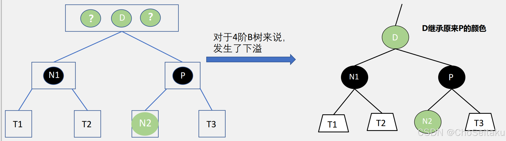 ![[Pasted image 20251003111557.png]]