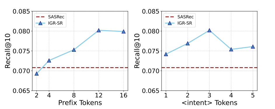 外链图片转存失败,源站可能有防盗链机制,建议将图片保存下来直接上传