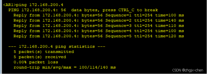 VLAN 高级技术实验