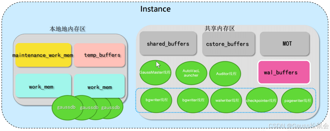 ff411f98a47f41968d2e8835e3da4a23.png