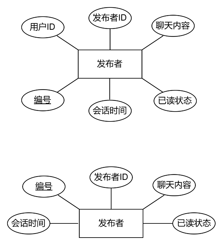 图38