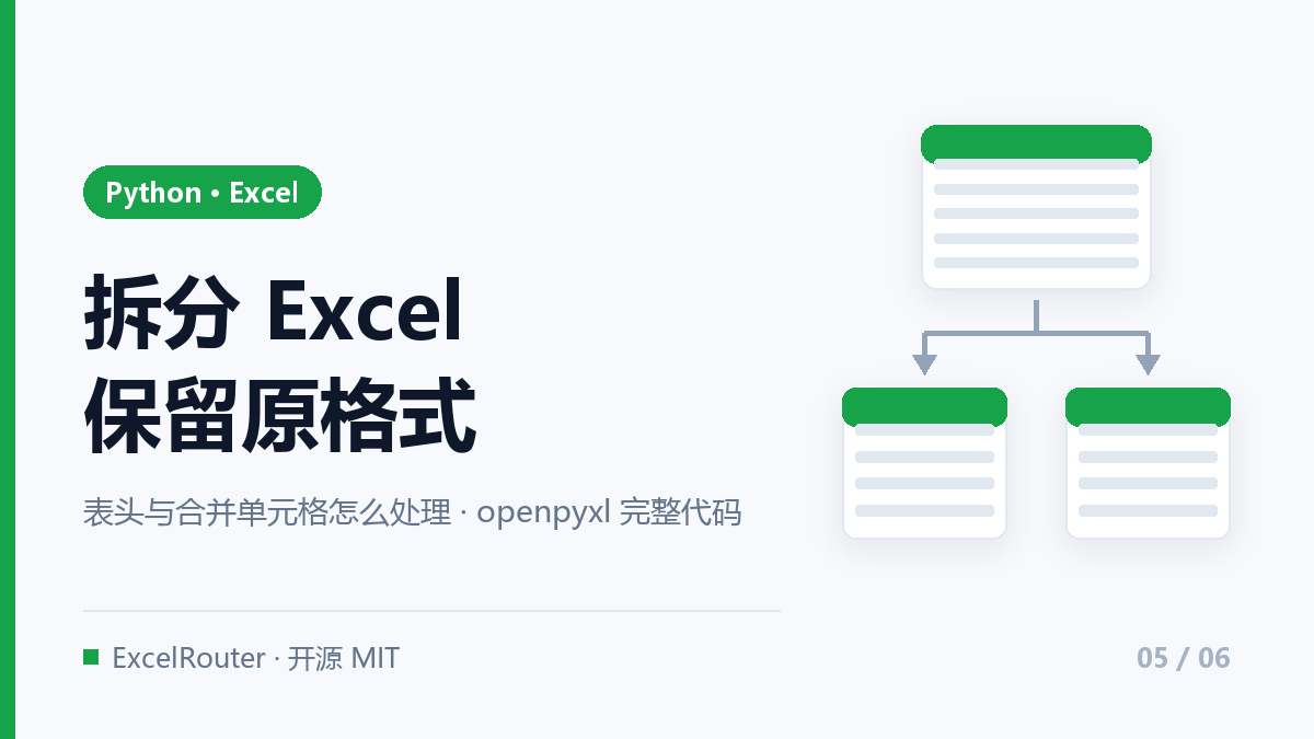 Python 拆分 Excel 保留原格式：表头、合并单元格怎么处理-CSDN博客