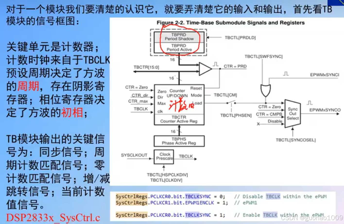 28335-EPWM整理