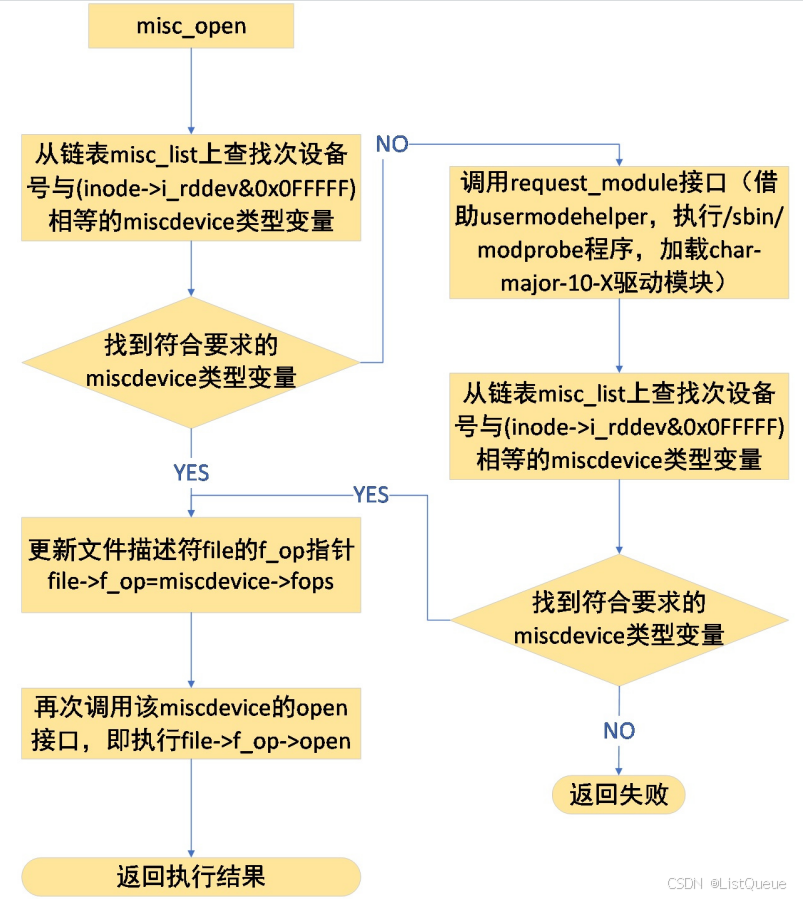 59c3fa2aaf4e4c5e89f89dd2c1e0969c.png