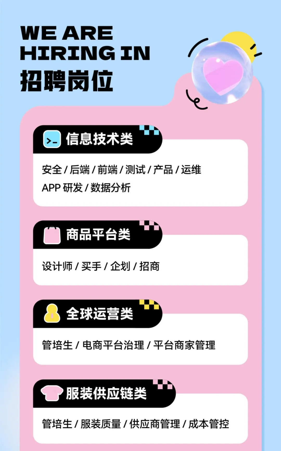 招聘岗位