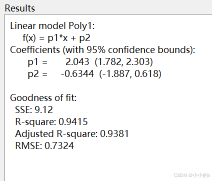 数学建模笔记（三）：拟合算法