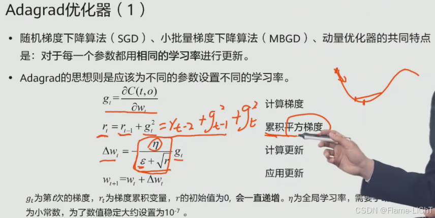 外链图片转存失败,源站可能有防盗链机制,建议将图片保存下来直接上传