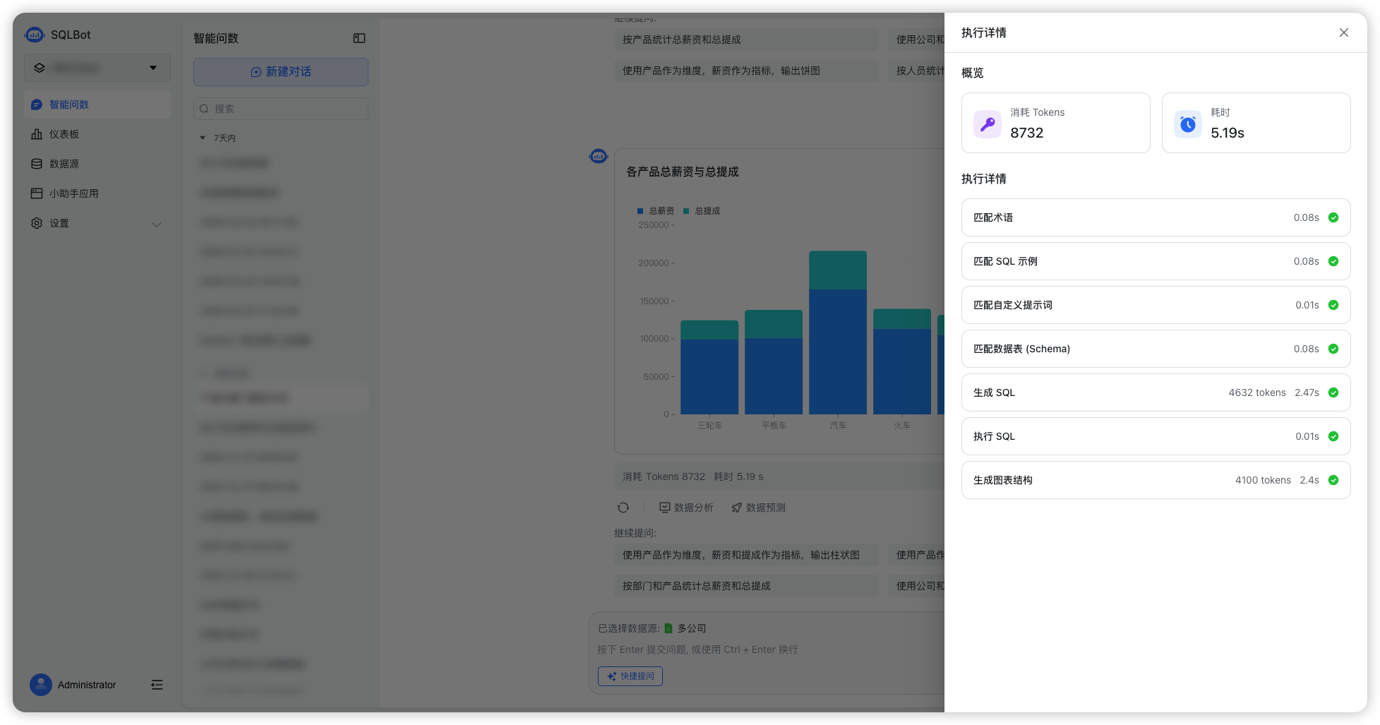 全面接入企业微信、钉钉和飞书，SQLBot开源智能问数系统v1.6.0版本发布-CSDN博客