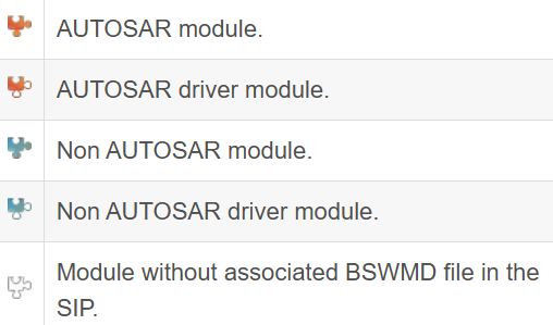 第四节:DBC导入DaVinci Configurator生成CAN STACK(1)_configurator导入dbc-CSDN博客