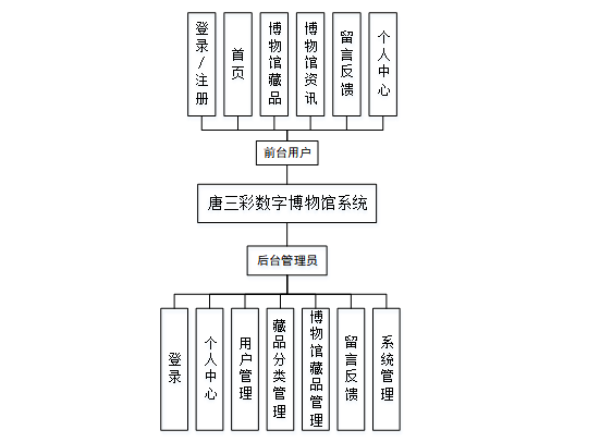 59fa0403cdf14425b2de1bbf24dbf216.png