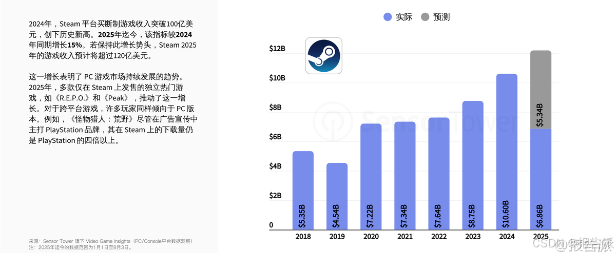 报告一下__报告搜一搜