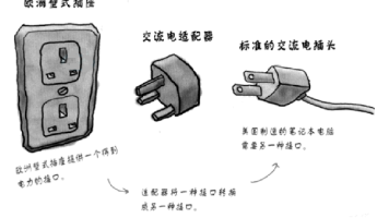 文章图片