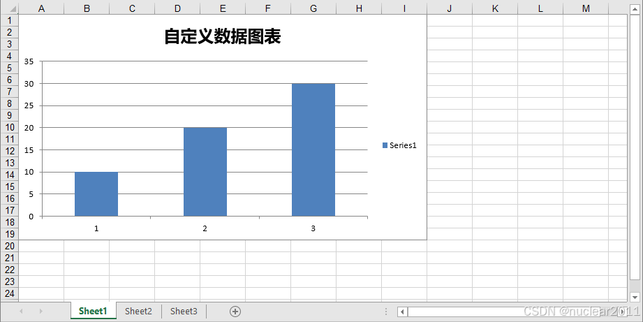 Python不使用Excel工作表数据生成图表