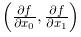 \Bigl(\frac{\partial f}{\partial x_0},\frac{\partial f}{\partial x_1}\Bigr)