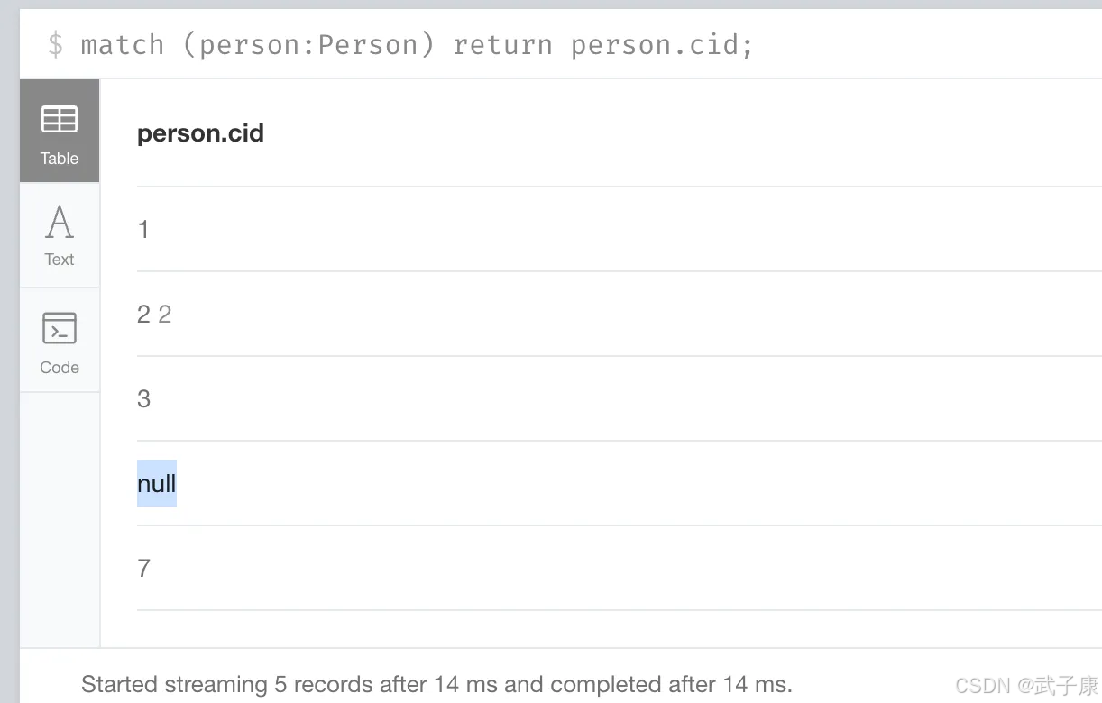 查询 person 的 id