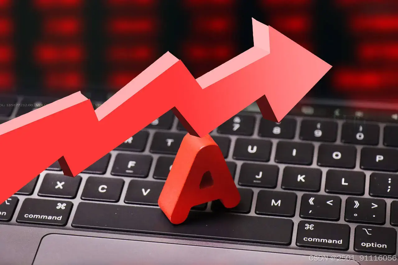 中航资本|炒股知识|强震仓爆量起爆买入法_试盘k震仓k起爆k指标-CSDN博客