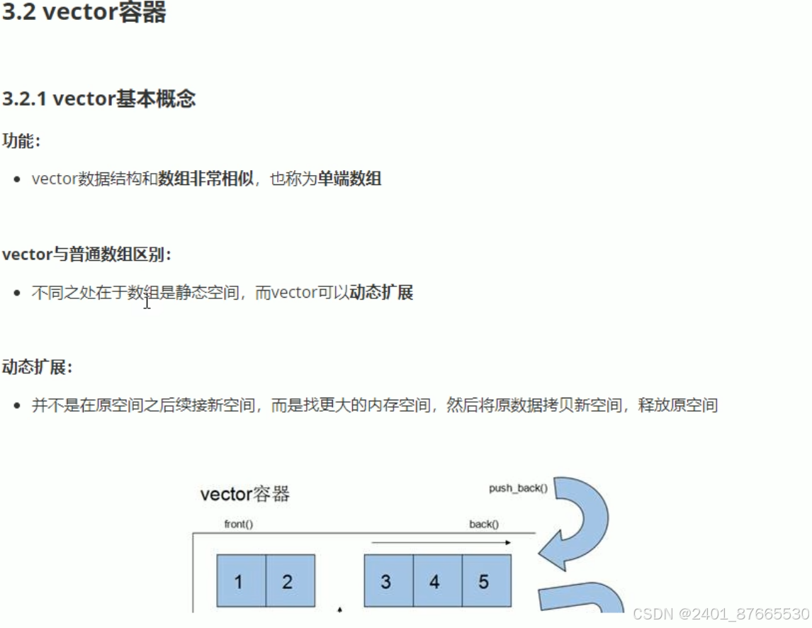 【无标题】vector容器学习-CSDN博客