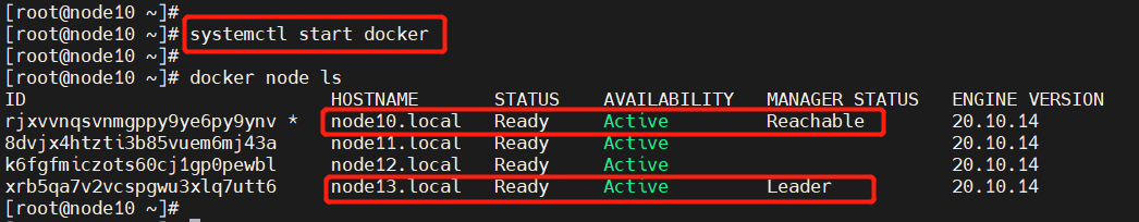 Docker compose与swarm